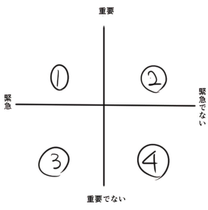 8月の振り返りと9月の目標